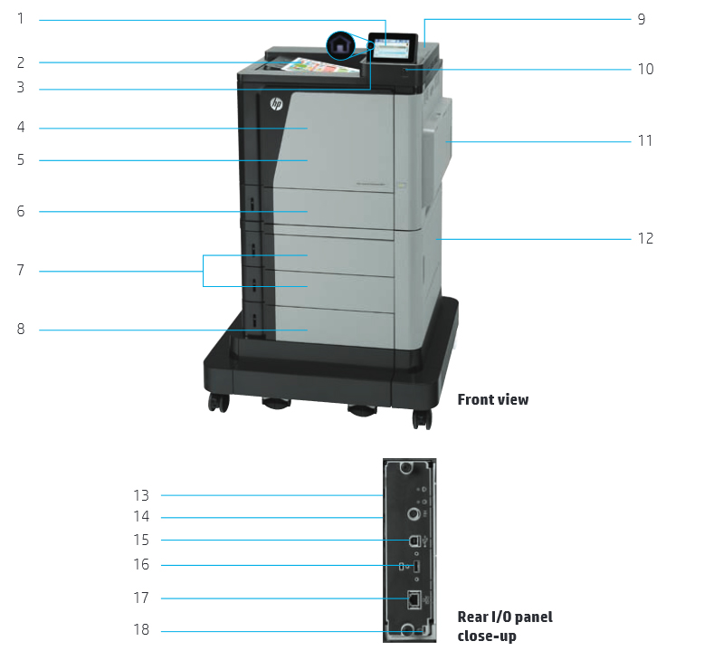 HP Color LaserJet Enterprise M651xh